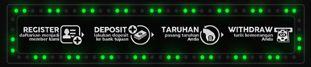 Sboslot888 Jackpot